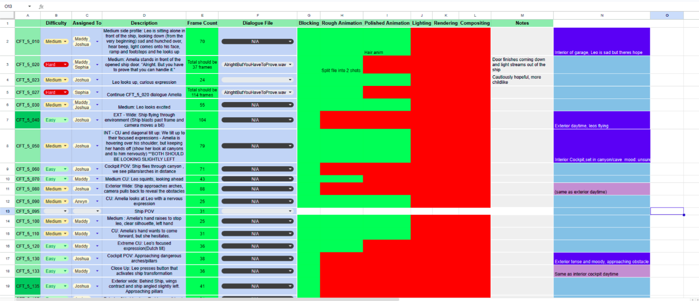 Cleared For Takeoff master shot tracking spreadsheet