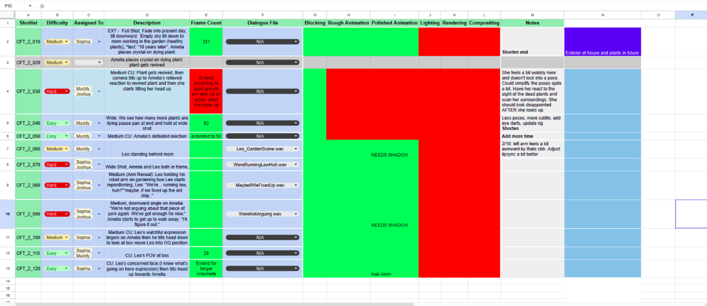 Cleared For Takeoff master shot tracking spreadsheet