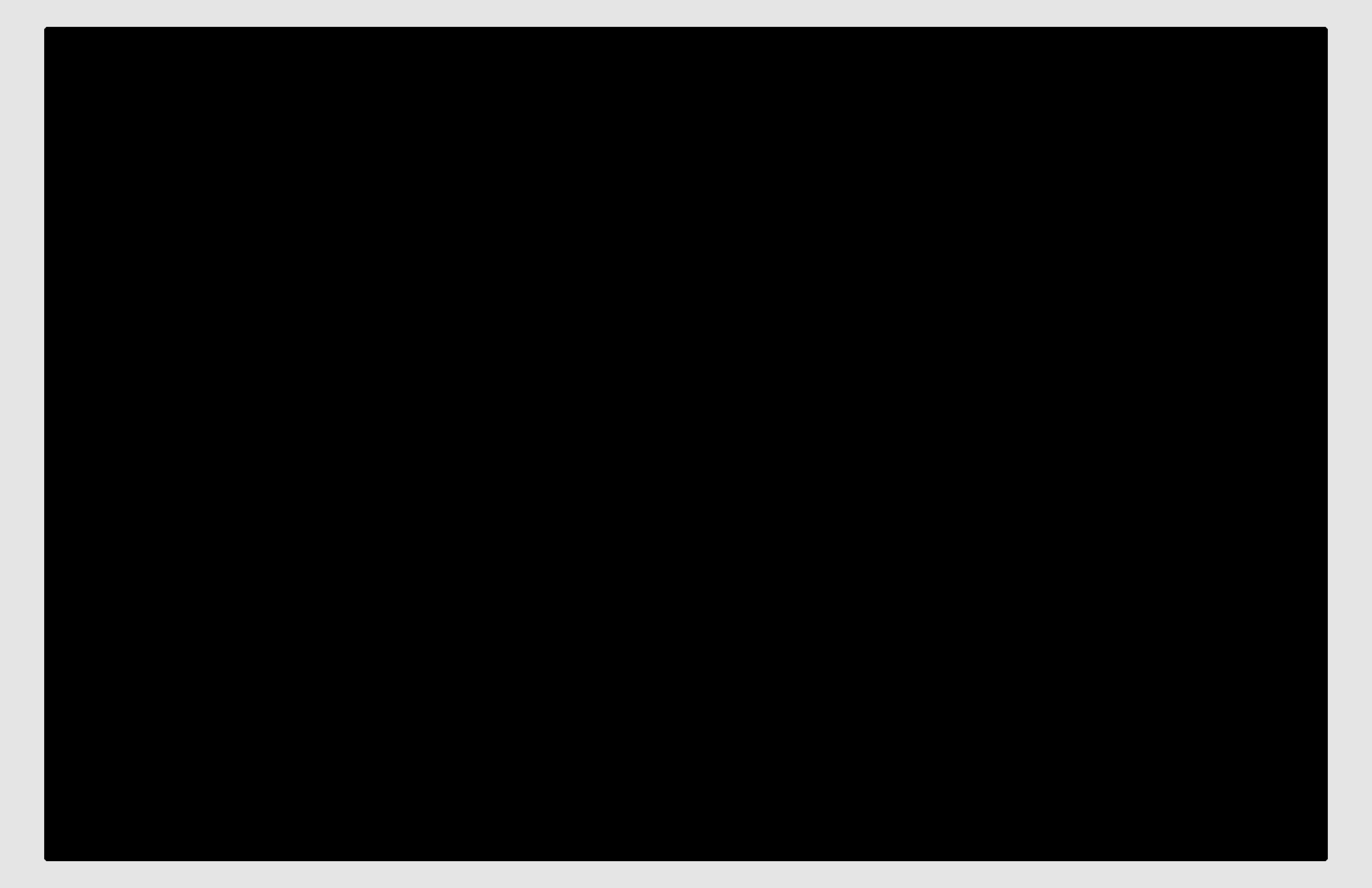 Storyboard panel, March 19, 2025