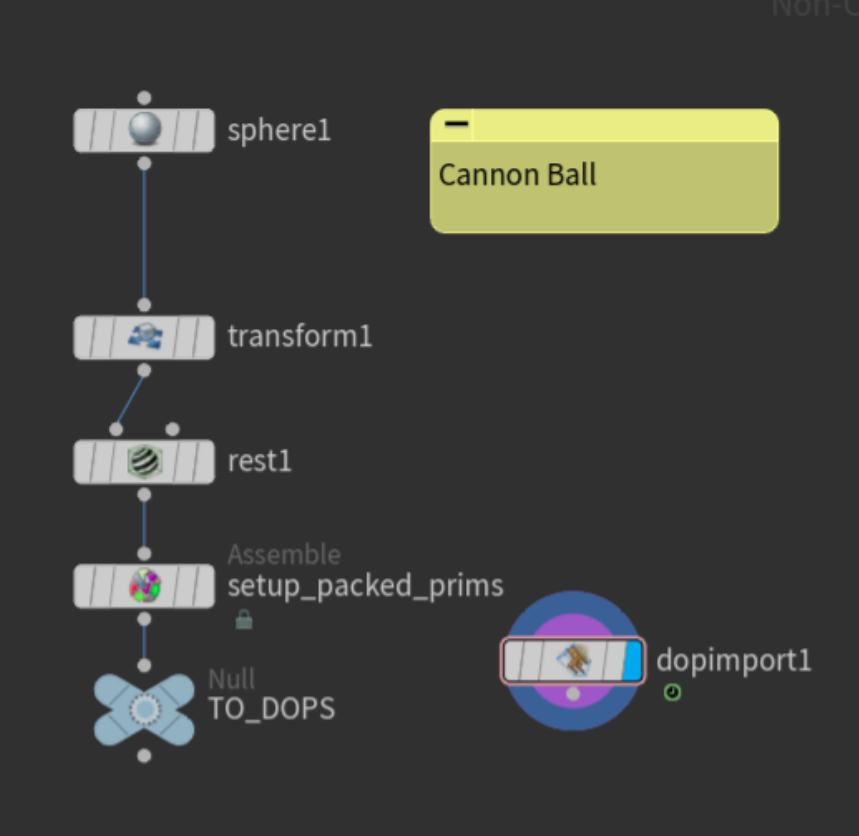 Houdini cannonball RBD setup