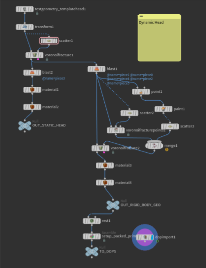 Houdini dynamic head fracture node network