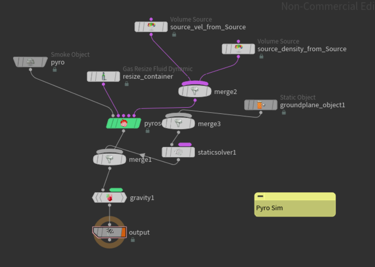 Houdini node network for tornado pyro simulation